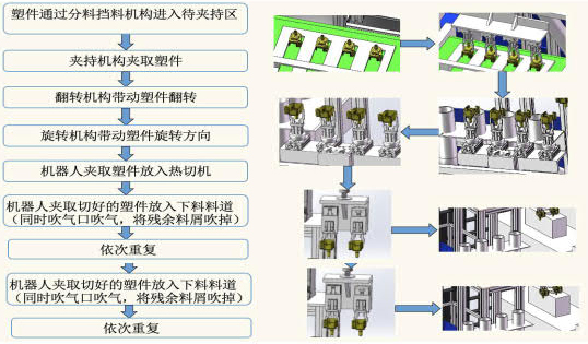 海東開鎖(開鎖公司24小時上門服務)